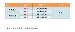 admin 第11页